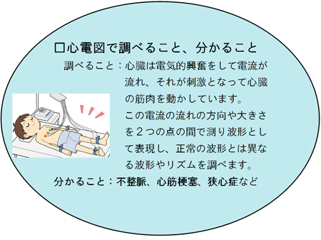 sec3_01_2
