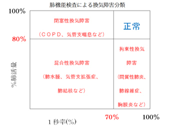 sec3_02