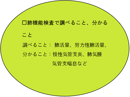 sec3_02_2
