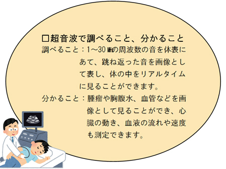 sec3_03_2
