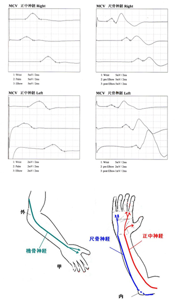 sec3_04