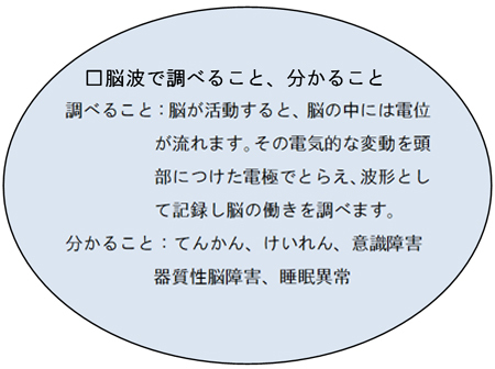 sec3_05_2