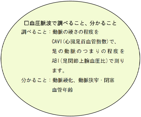 sec3_06_3