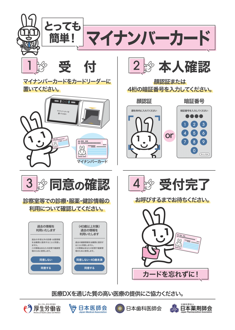 DX加算について
